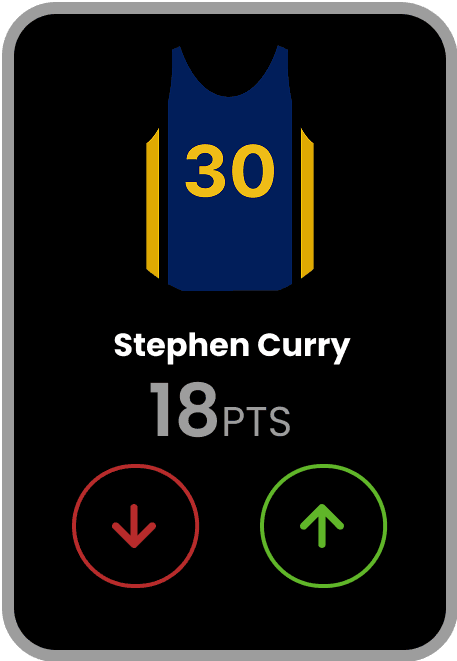 Stephen Curry betting card